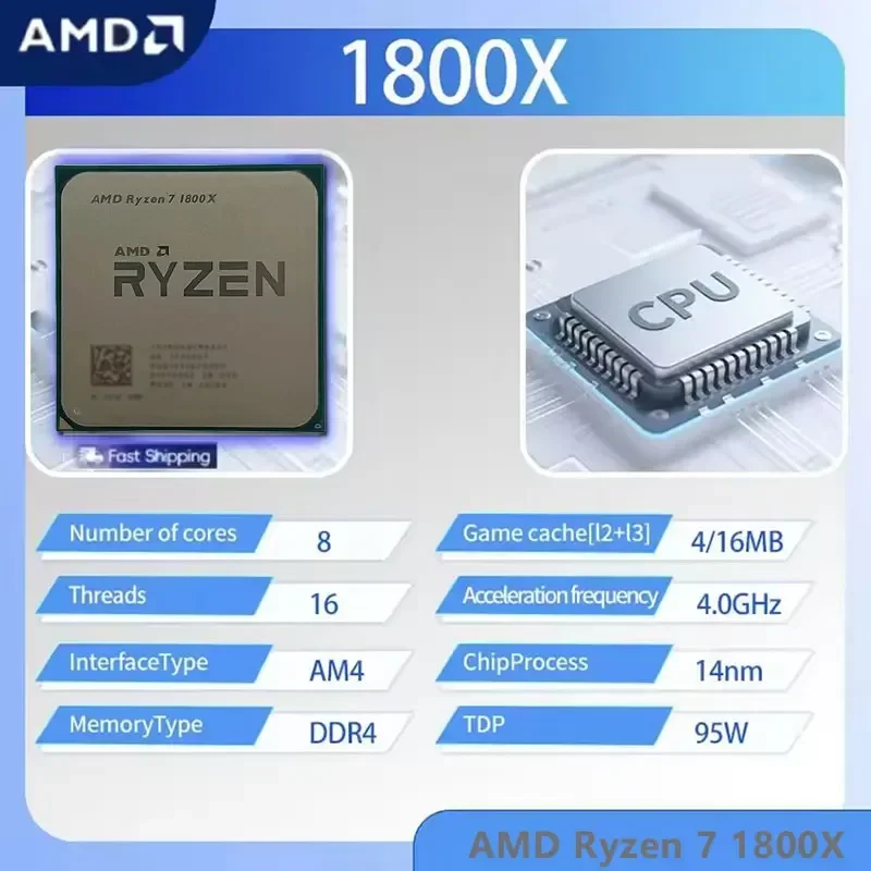 AMD Ryzen 7 1800X CPU 3.60GHz- - Amd Cpu Ryzen 7 review and price
