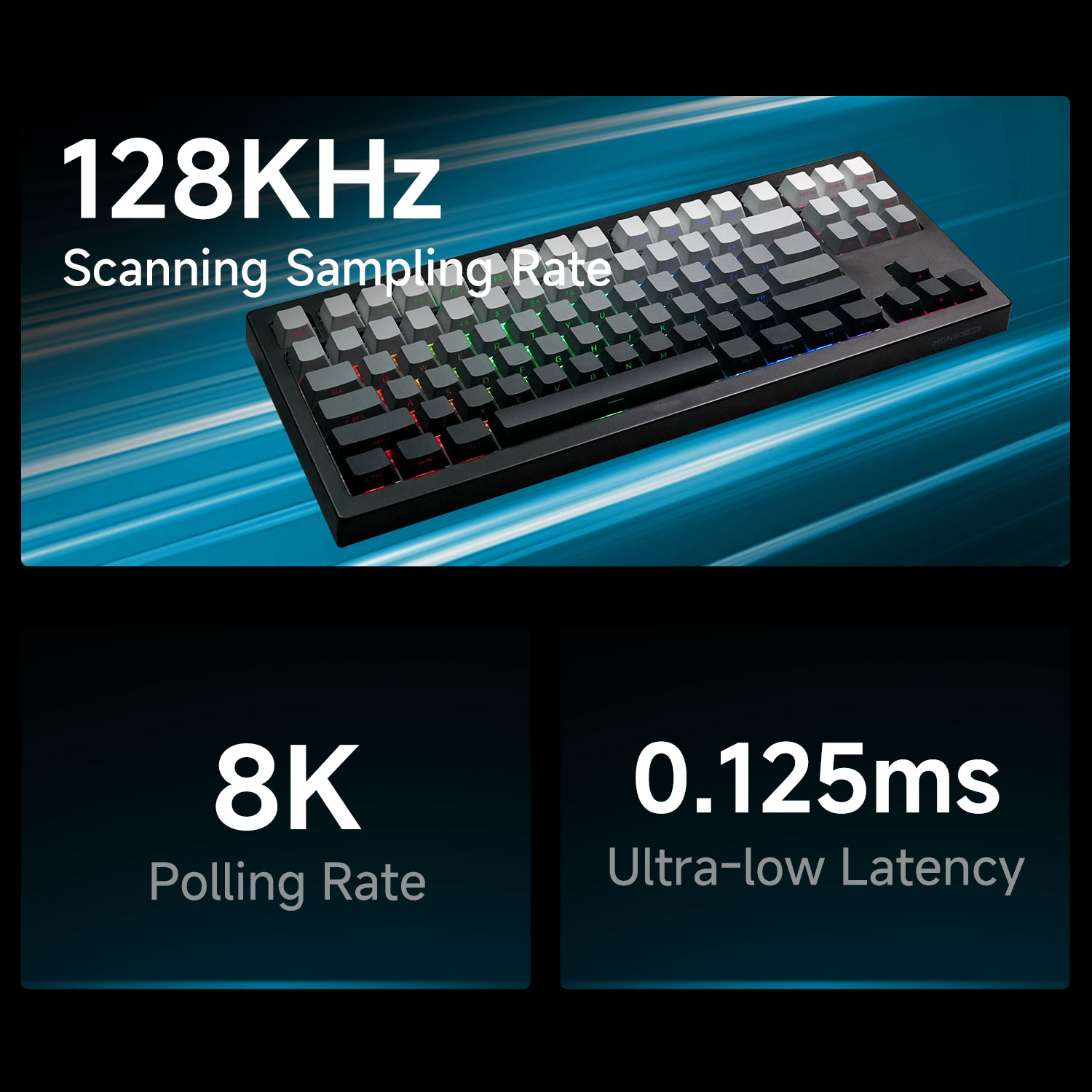Akko x Monsgeek FUN87 HE Magne - Gaming Keyboard Tkl review and price