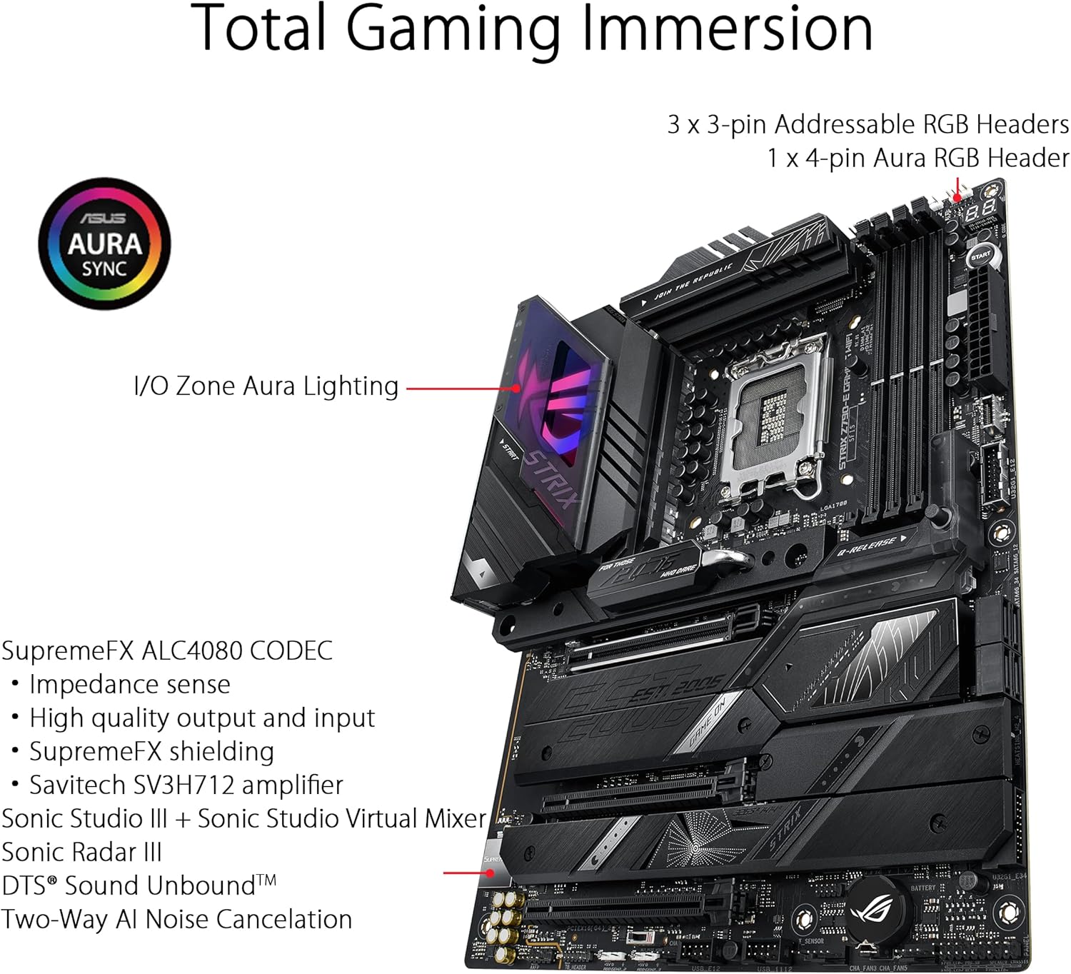 ASUS ROG STRIX Z790-E GAMING W - Intel Cpu Core I7 review and price