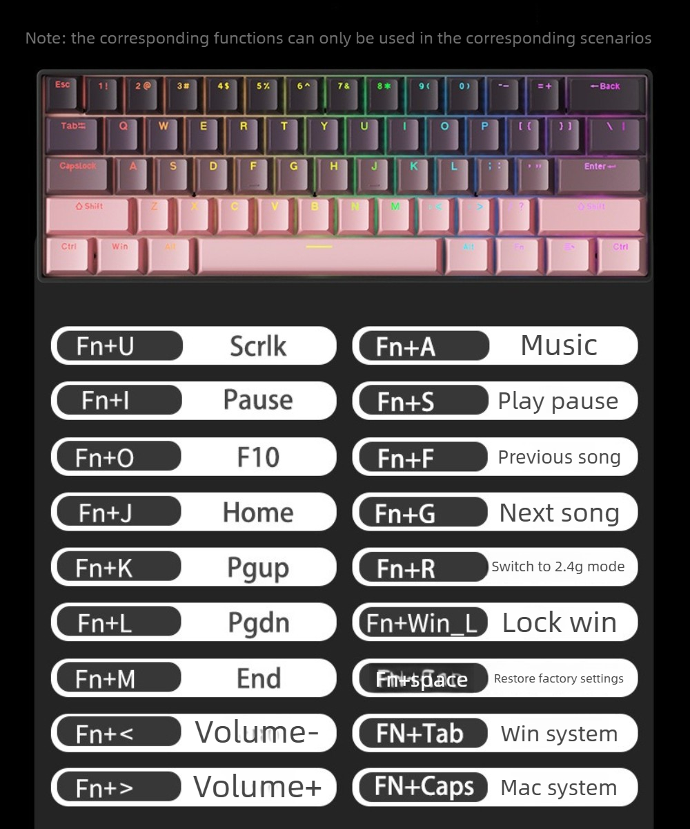 Wireless Gaming Mechanical Key - Gaming Keyboard Thocky review and price