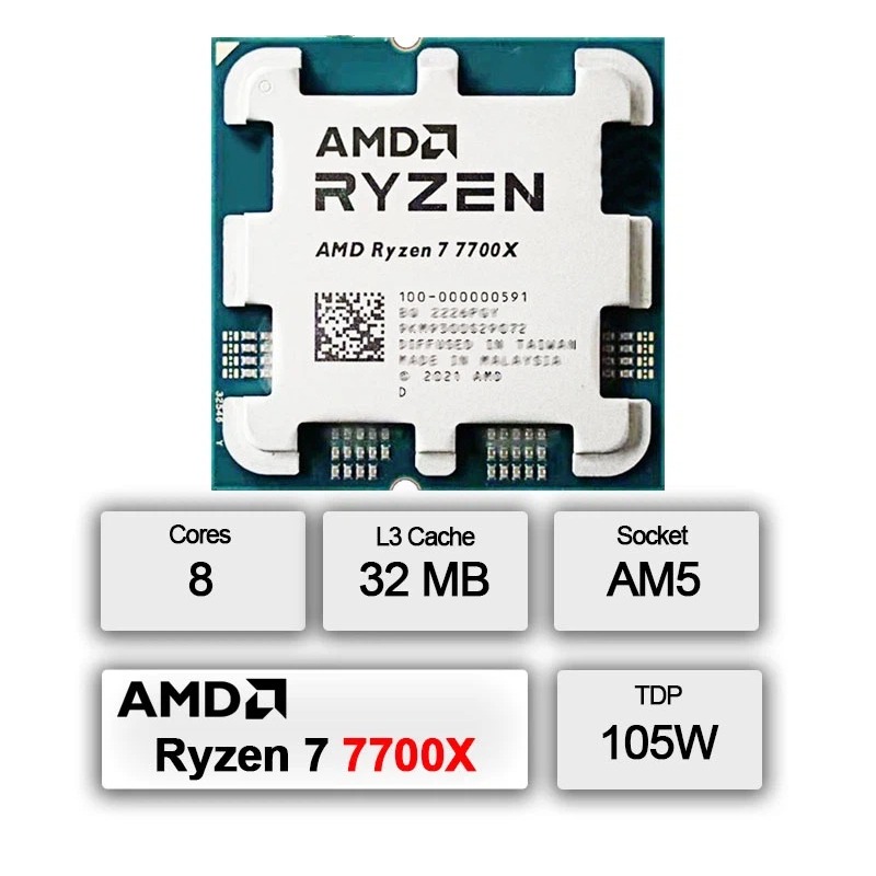 AMD Ryzen 7 7700X Content Crea - Amd Cpu Ryzen 7 review and price