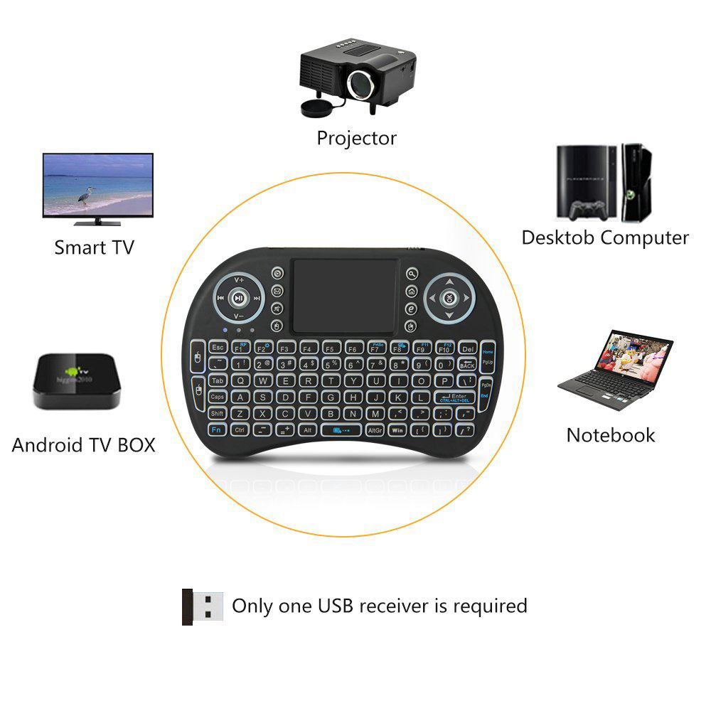 Backlit Mini Wireless Keyboard - Gaming Keyboard And Mouse Combo Wireless review and price